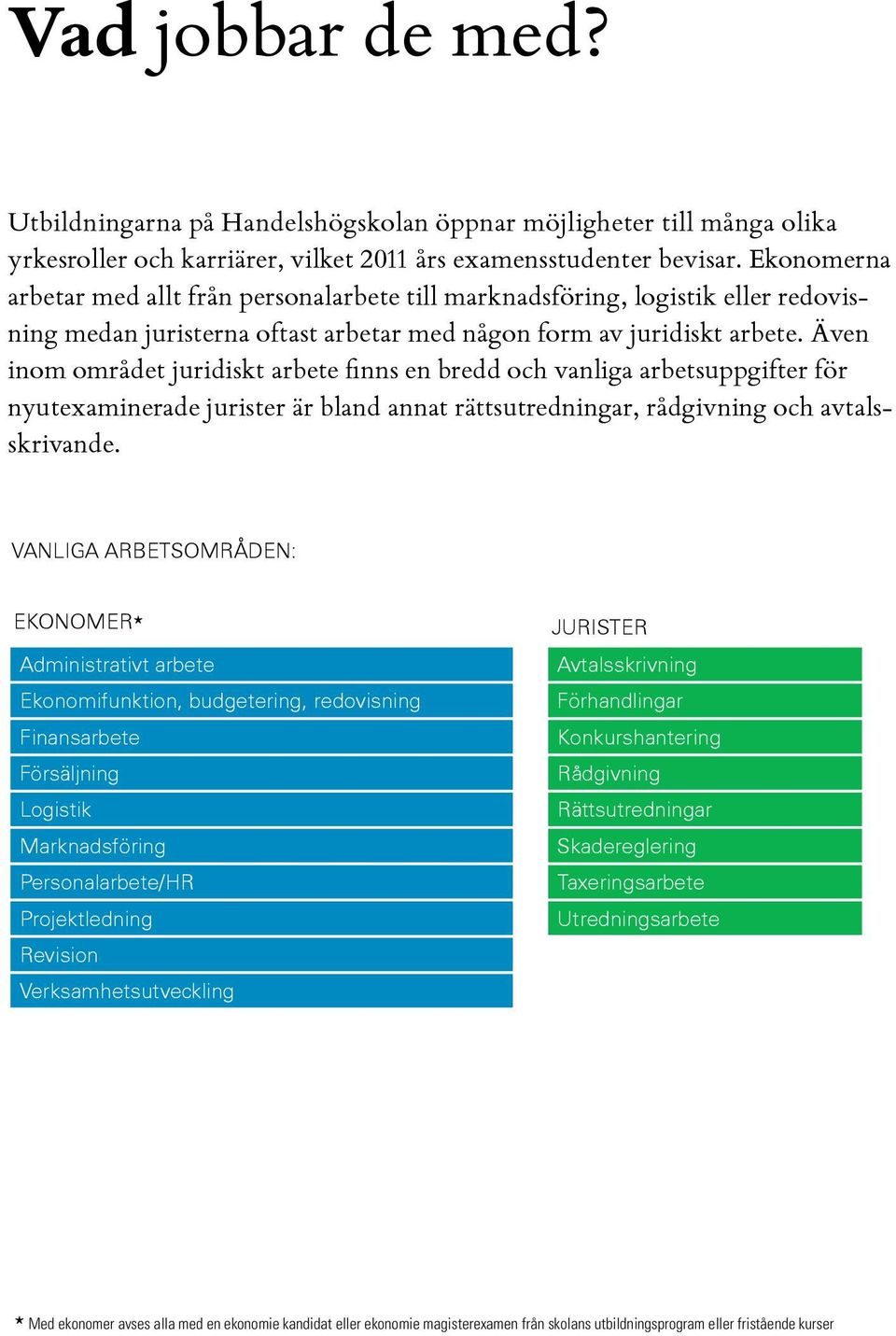 Även inom området juridiskt arbete finns en bredd och vanliga arbetsuppgifter för nyutexaminerade jurister är bland annat rättsutredningar, rådgivning och avtalsskrivande.