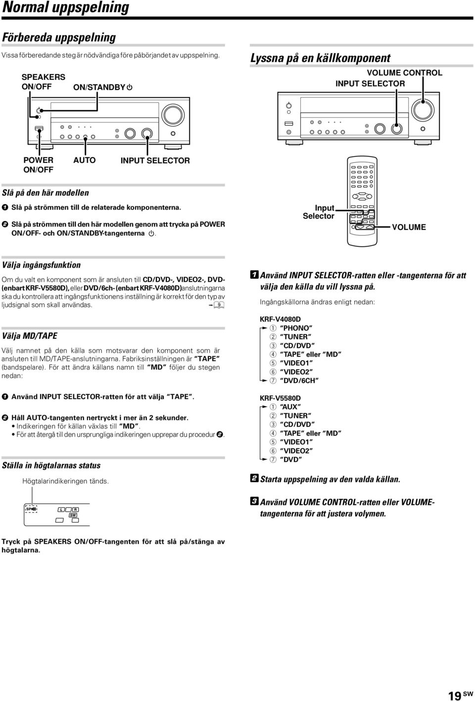 2 Slå på strömmen till den här modellen genom att trycka på POWER ON/OFF- och ON/STANDBY-tangenterna.