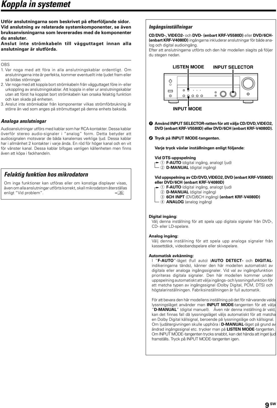 Ingångsinställningar CD/-, VIDEO2- och - (enbart KRF-V5580D) eller /6CH- (enbart KRF-V4080D) ingångarna inkluderar anslutningar för både analog och digital audioingång.