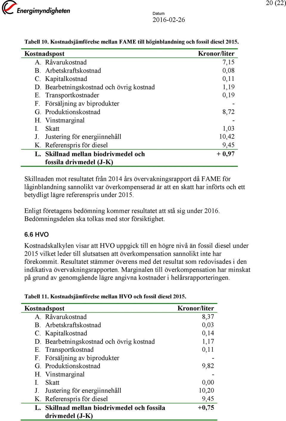 Justering för energiinnehåll 10,42 K. Referenspris för diesel 9,45 L.