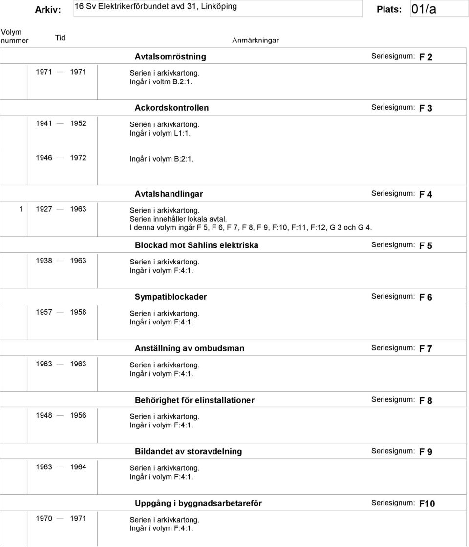 1938 1963 Serien i arkivkartong. Blockad mot Sahlins elektriska F 5 1957 1958 Serien i arkivkartong. Sympatiblockader F 6 1963 1963 Serien i arkivkartong.
