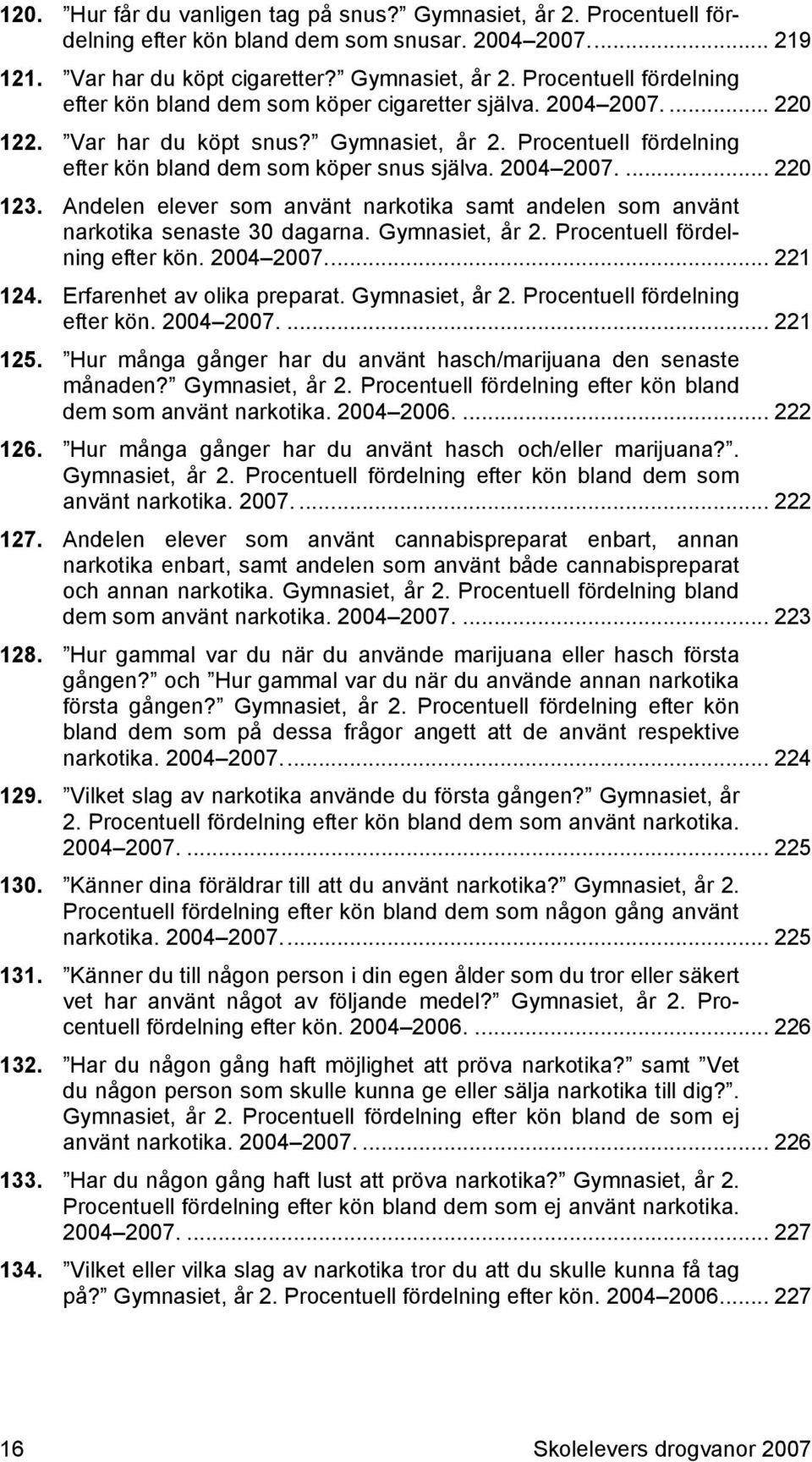 Andelen elever som använt narkotika samt andelen som använt narkotika senaste 30 dagarna. Gymnasiet, år 2. Procentuell fördelning efter kön. 2004 2007.... 221 124. Erfarenhet av olika preparat.