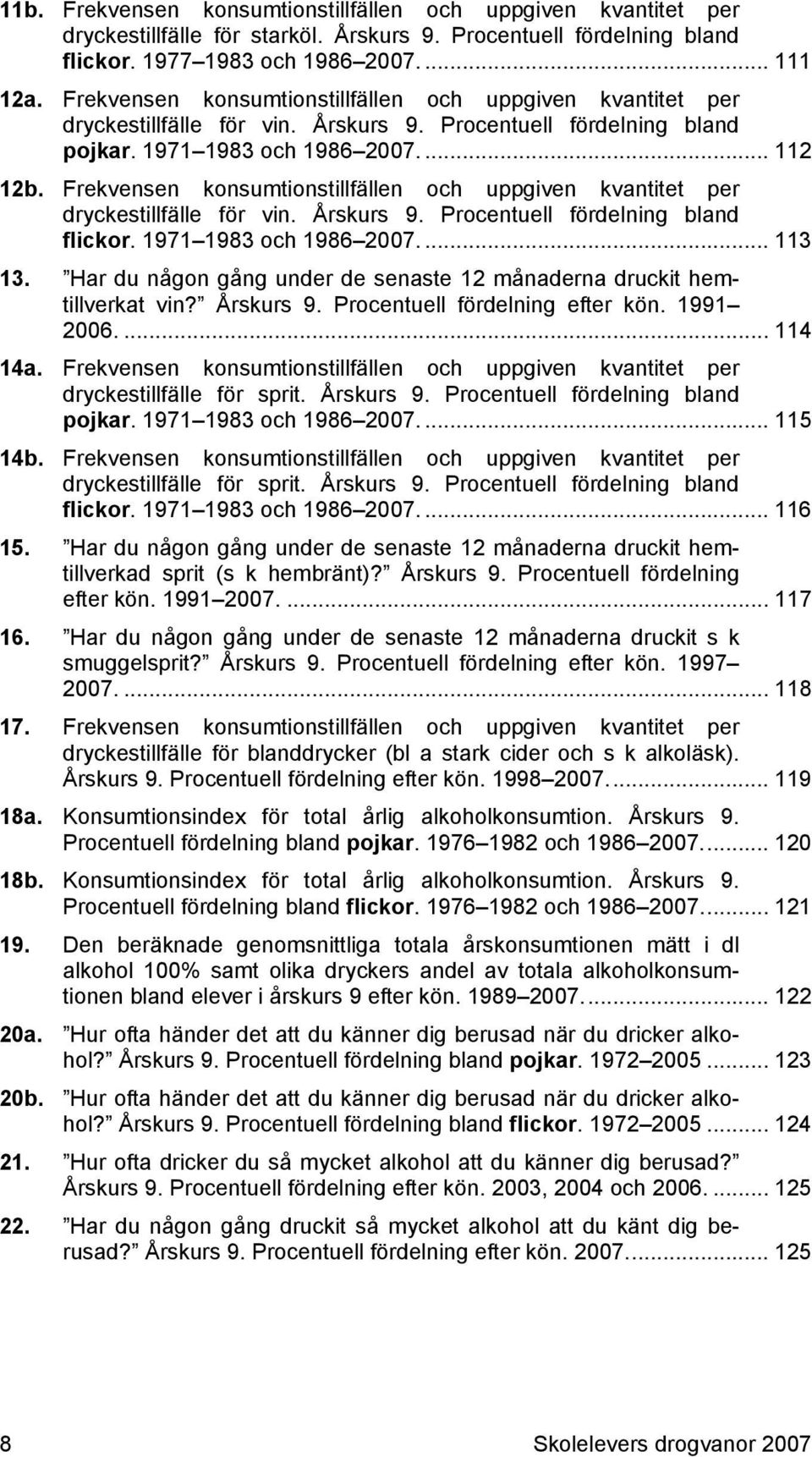 Frekvensen konsumtionstillfällen och uppgiven kvantitet per dryckestillfälle för vin. Årskurs 9. Procentuell fördelning bland flickor. 1971 1983 och 1986 2007.... 113 13.