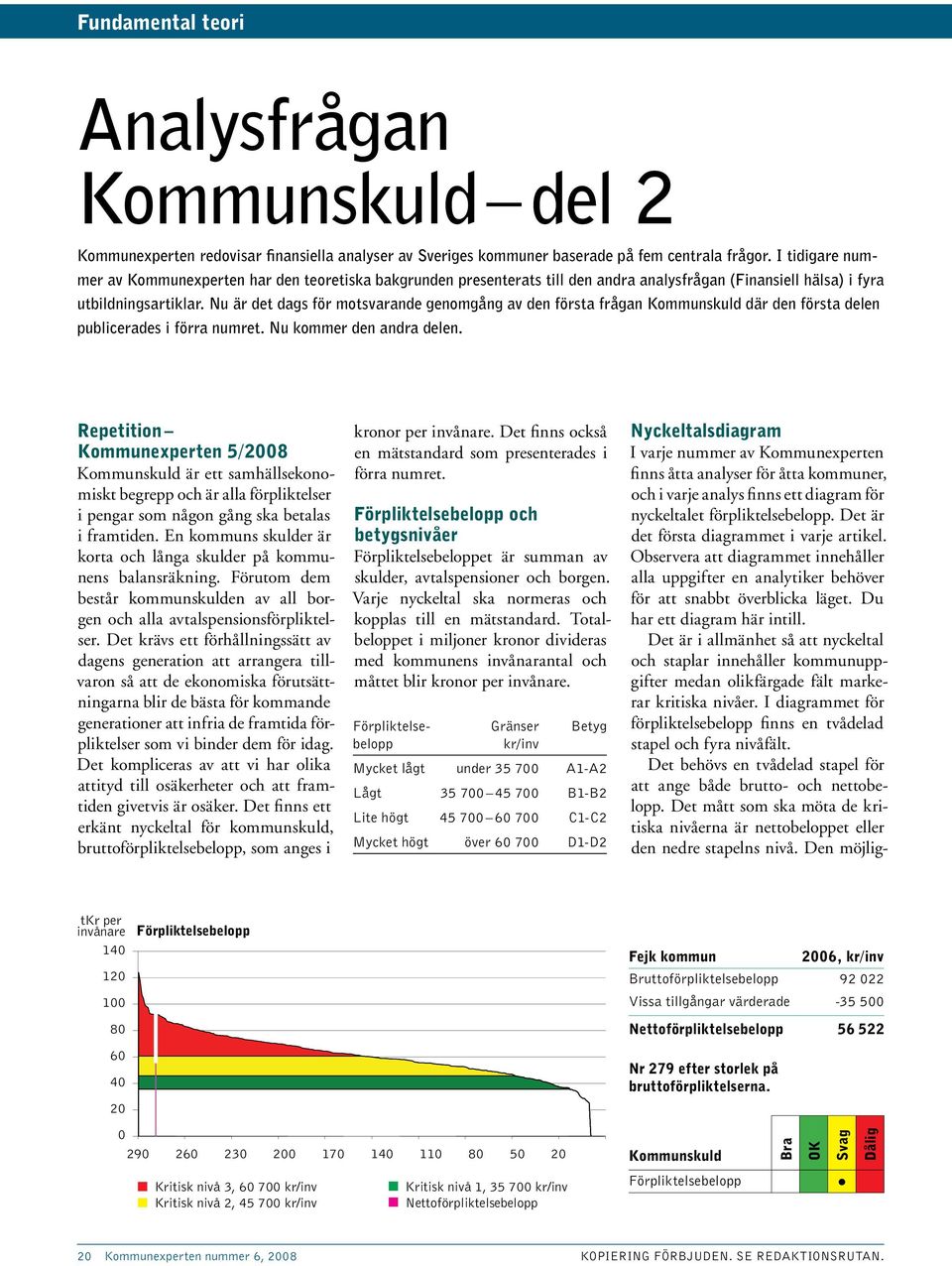 Nu är det dags för motsvarande genomgång av den första frågan Kommunskuld där den första delen publicerades i förra numret. Nu kommer den andra delen.