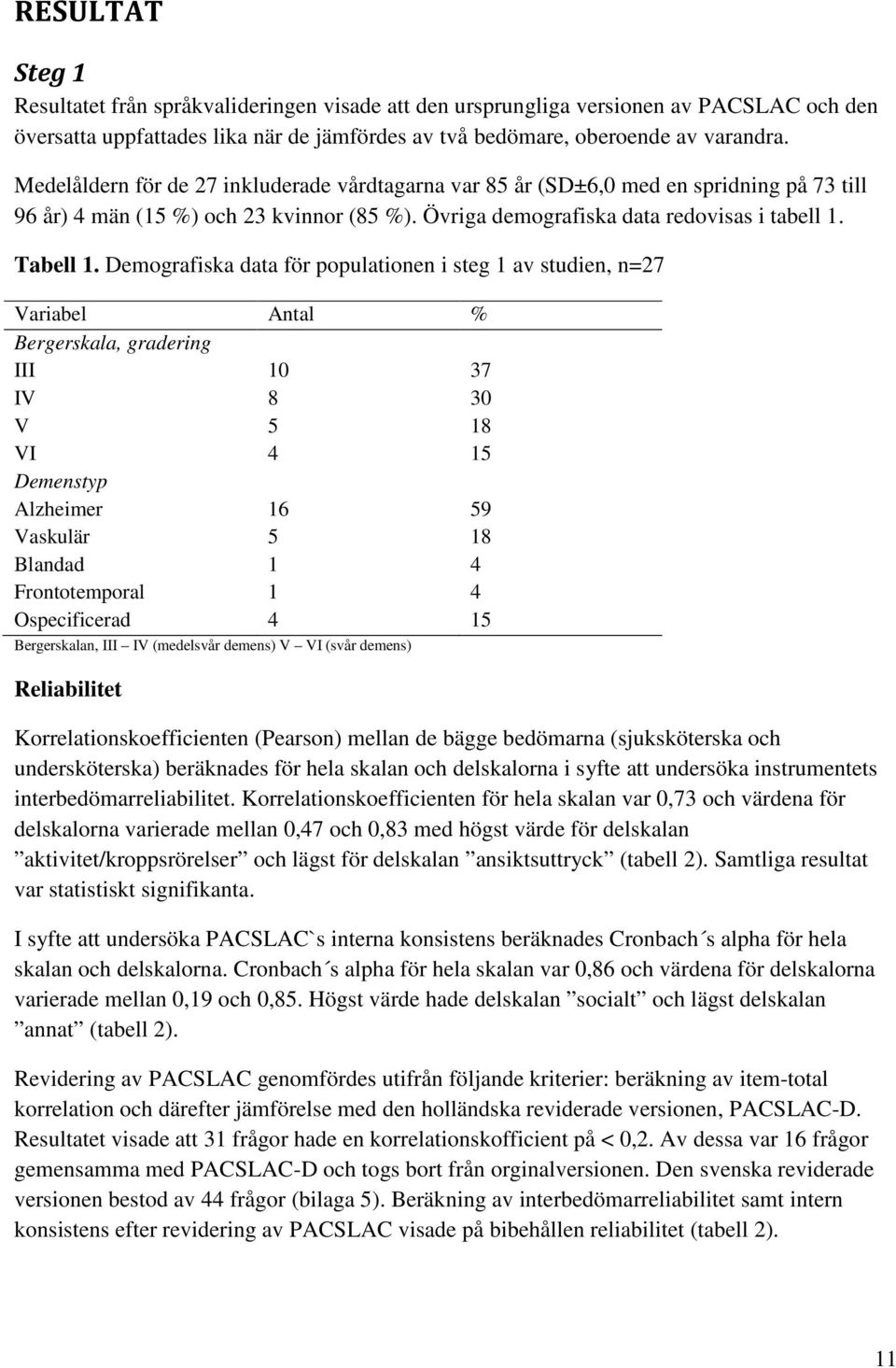 Demografiska data för populationen i steg 1 av studien, n=27 Variabel Antal % Bergerskala, gradering III 10 37 IV 8 30 V 5 18 VI 4 15 Demenstyp Alzheimer 16 59 Vaskulär 5 18 Blandad 1 4