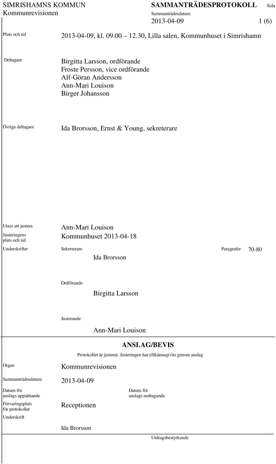 deltagare Ida Brorsson, Ernst & Young, sekreterare Utses att justera Justeringens plats och tid Ann-Mari Louison Kommunhuset 2013-04-18 Underskrifter Sekreterare Paragrafer