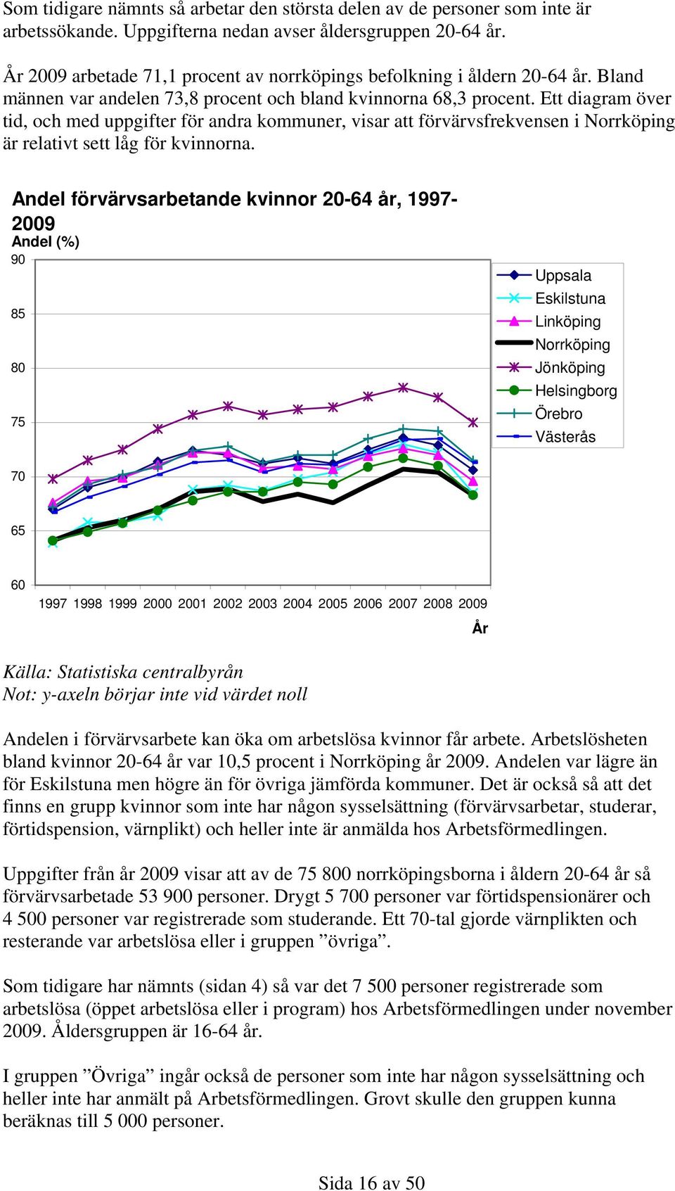 Ett diagram över tid, och med uppgifter för andra kommuner, visar att förvärvsfrekvensen i Norrköping är relativt sett låg för kvinnorna.