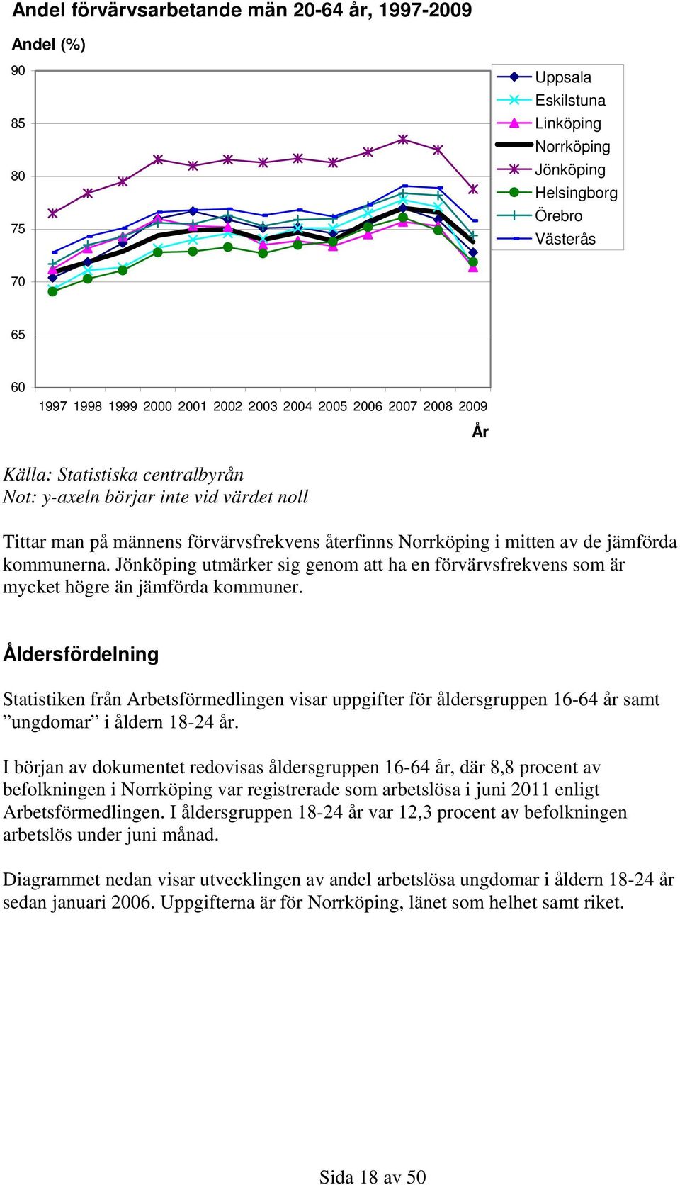 Jönköping utmärker sig genom att ha en förvärvsfrekvens som är mycket högre än jämförda kommuner.