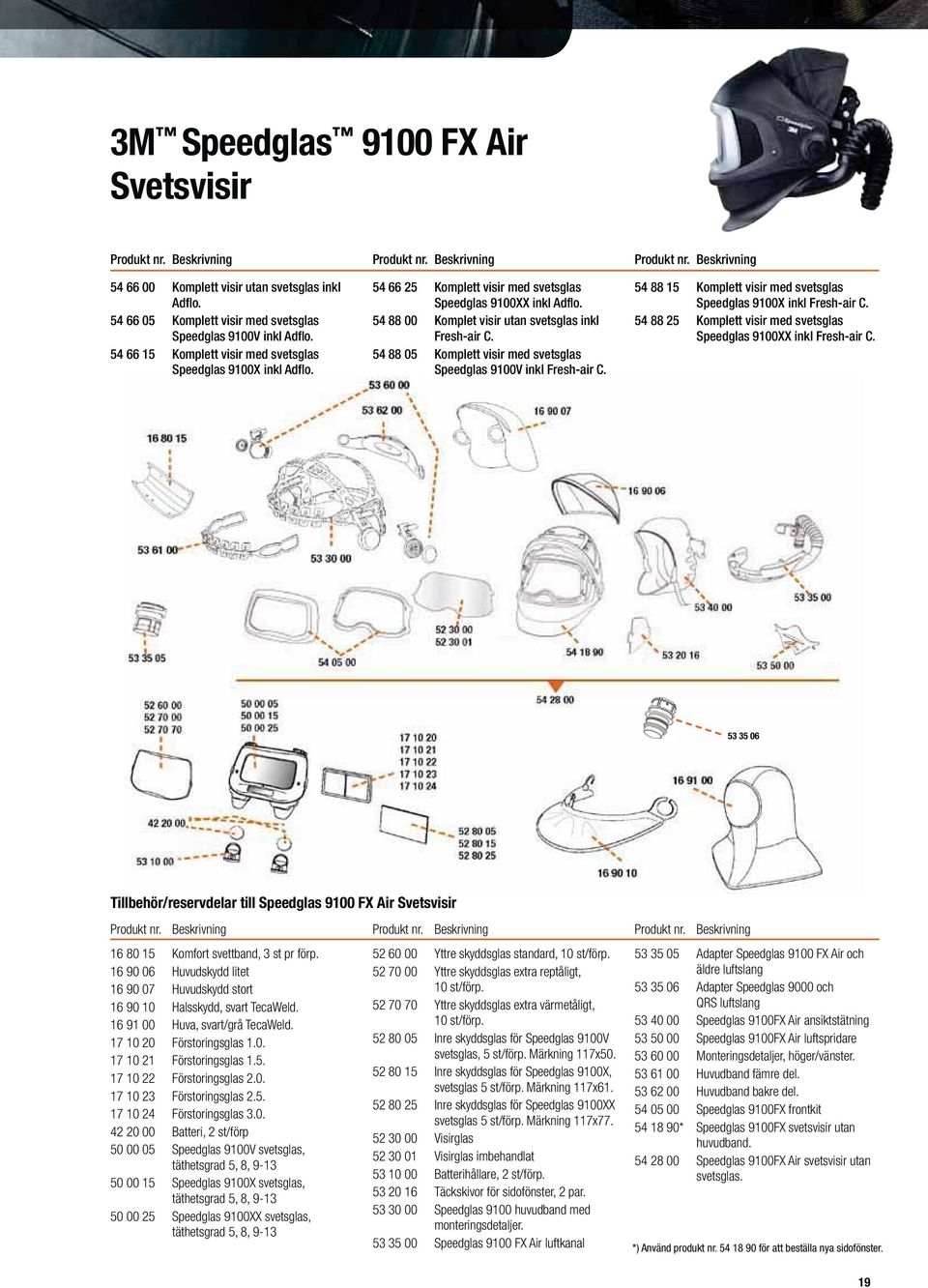 54 88 00 Komplet visir utan svetsglas inkl Fresh-air C. 54 88 05 Komplett visir med svetsglas Speedglas 9100V inkl Fresh-air C. 54 88 15 Komplett visir med svetsglas Speedglas 9100X inkl Fresh-air C.