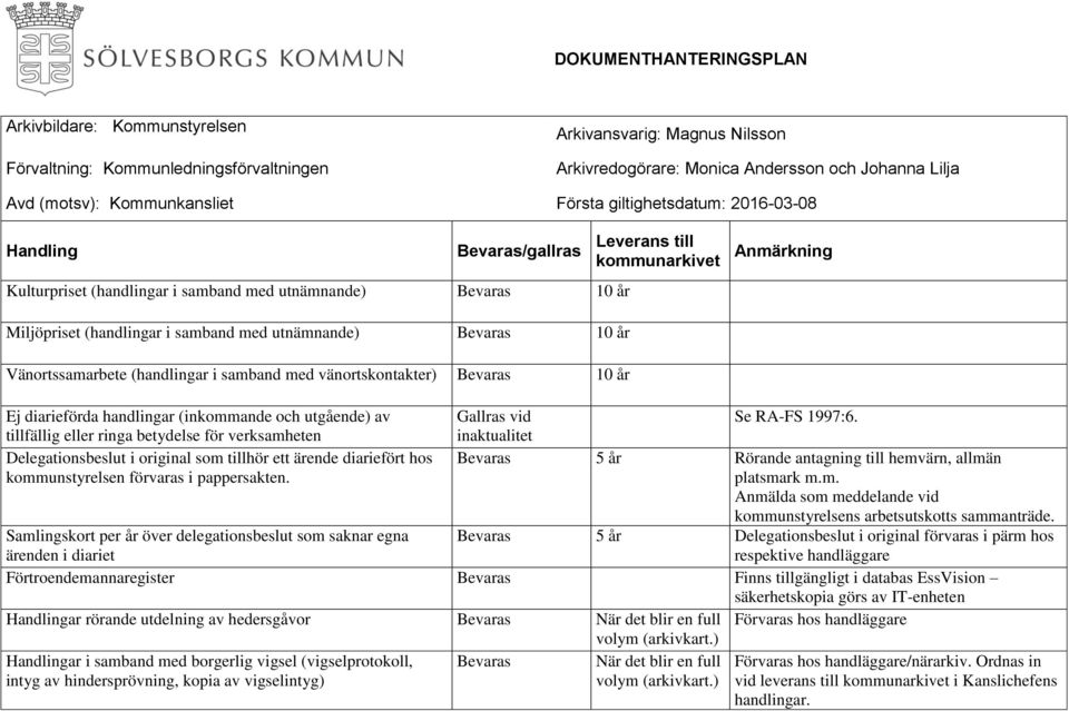 tillfällig eller ringa betydelse för verksamheten inaktualitet Delegationsbeslut i original som tillhör ett ärende diariefört hos kommunstyrelsen förvaras i pappersakten.