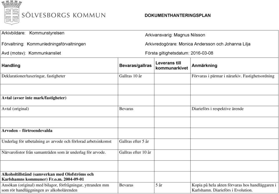 och förlorad arbetsinkomst Närvarolistor från samanträden som är underlag för arvode.