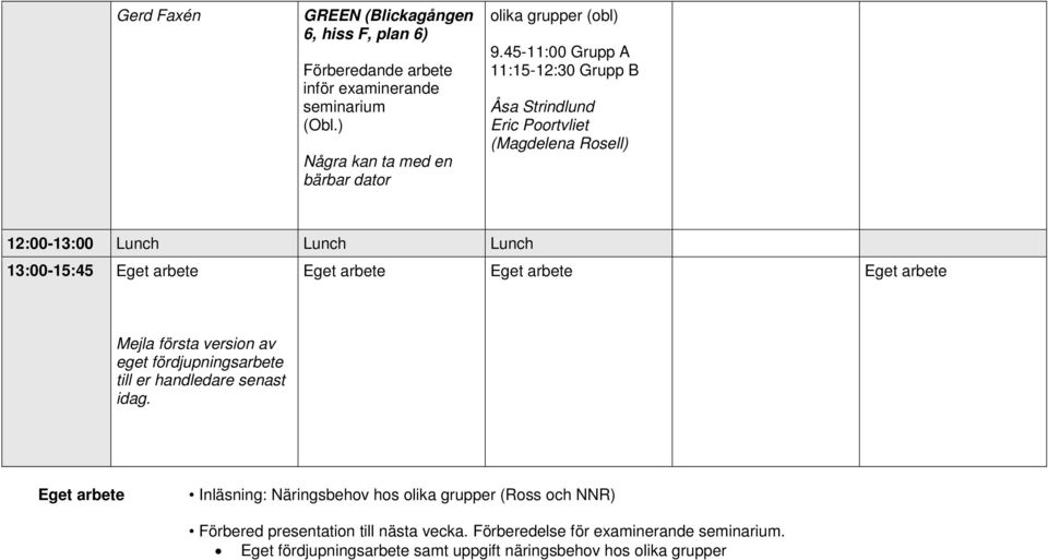 45-11:00 Grupp A 11:15-12:30 Grupp B Åsa Strindlund (Magdelena Rosell) 12:00-13:00 Lunch Lunch Lunch 13:00-15:45 Mejla första version av