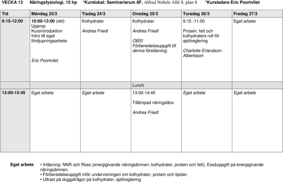 00 Protein, fett och kolhydraters roll för aptitreglering Charlotte Erlandson- Albertsson Lunch 13:00-15:45 13:00-14:45 Tillämpad näringslära Andrea Friedl Inläsning: NNR och Ross (energigivande