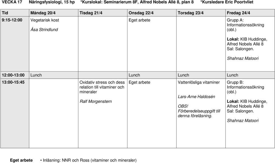 Shahnaz Matoori 12:00-13:00 Lunch Lunch Lunch Lunch 13:00-15:45 Oxidativ stress och dess relation till vitaminer och mineraler Ralf Morgenstern Vattenlösliga vitaminer