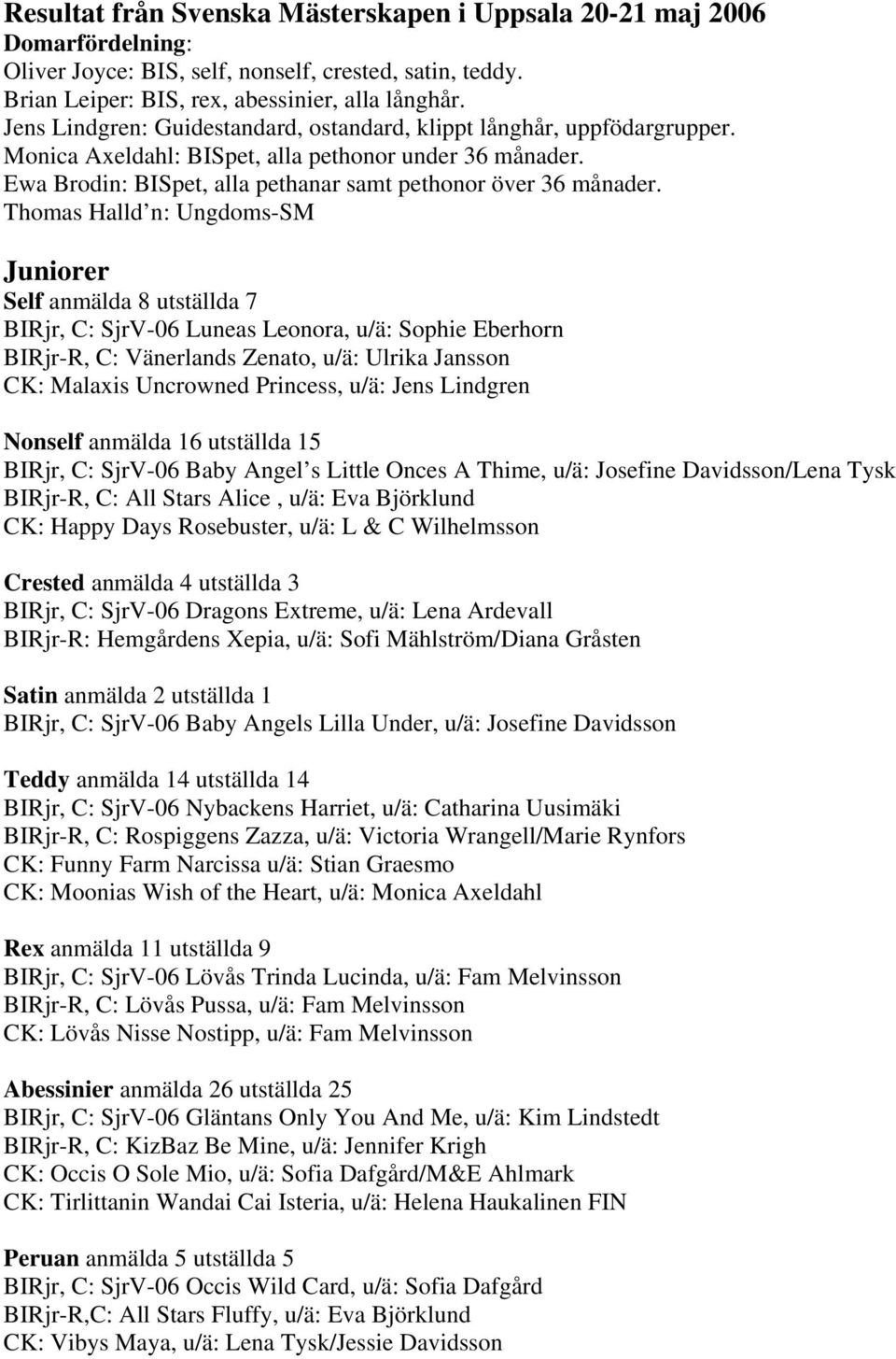 Thomas Halld n: Ungdoms-SM Juniorer Self anmälda 8 utställda 7 BIRjr, C: SjrV-06 Luneas Leonora, u/ä: Sophie Eberhorn BIRjr-R, C: Vänerlands Zenato, u/ä: Ulrika Jansson CK: Malaxis Uncrowned