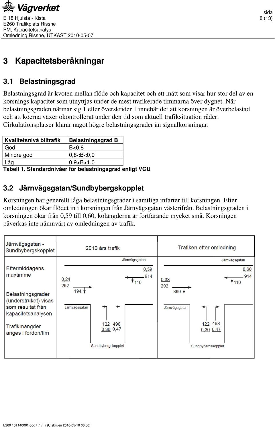 När belastningsgraden närmar sig 1 eller överskrider 1 innebär det att korsningen är överbelastad och att köerna växer okontrollerat under den tid som aktuell trafiksituation råder.