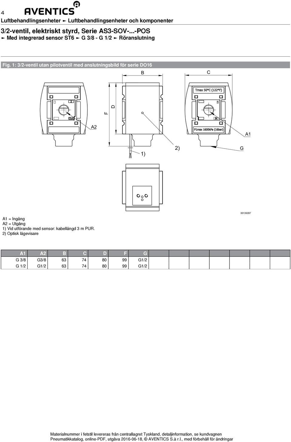 G A1 = Ingång A2 = Utgång Vid utförande med sensor: kabellängd 3 m PUR.