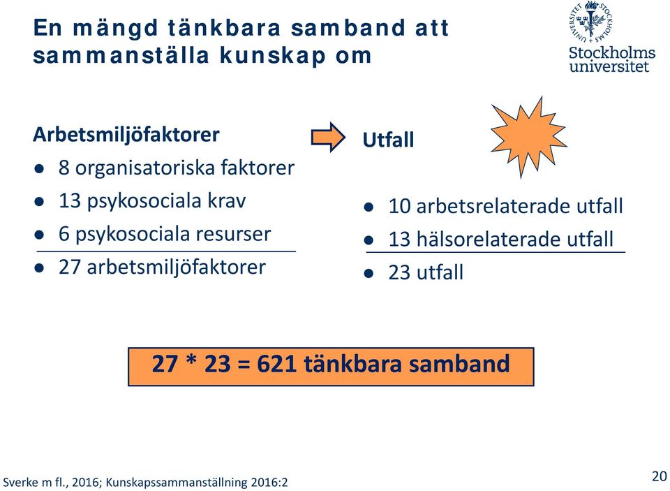 6 psykosociala resurser 27 arbetsmiljöfaktorer Utfall 10