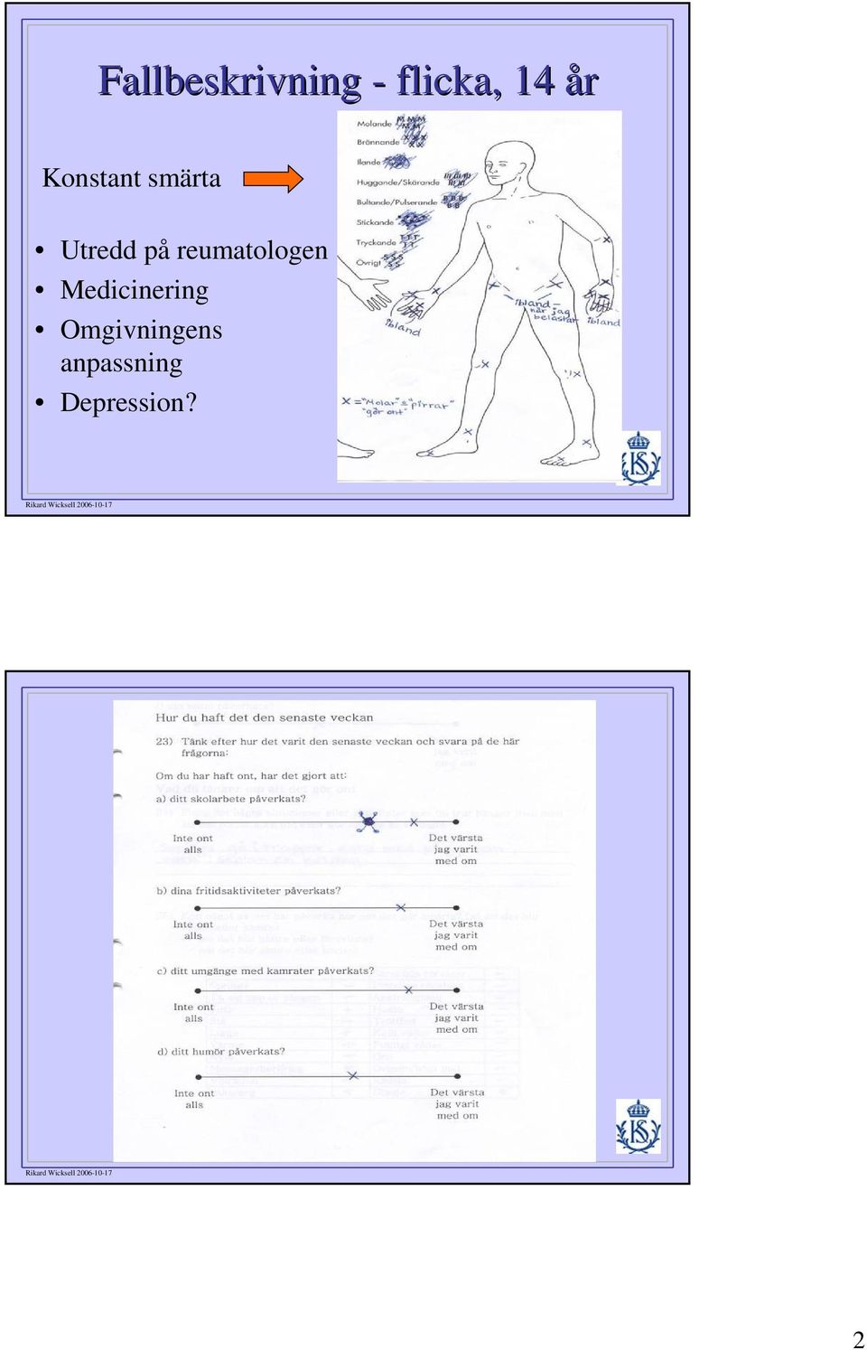 reumatologen Medicinering