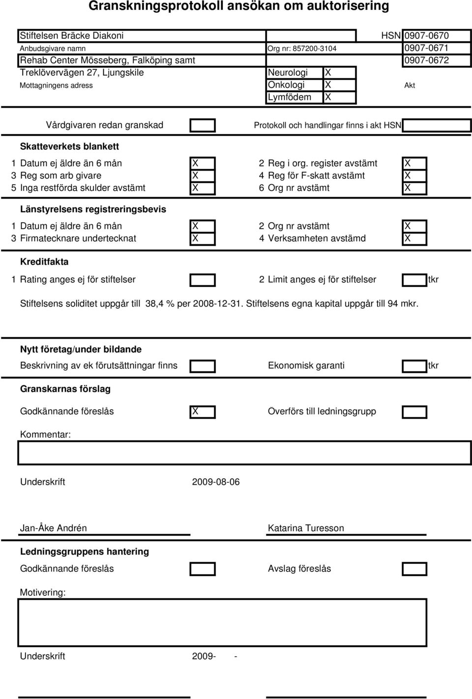 registreringsbevis 1 Rating anges ej för stiftelser 2 Limit anges ej för stiftelser tkr Stiftelsens soliditet uppgår