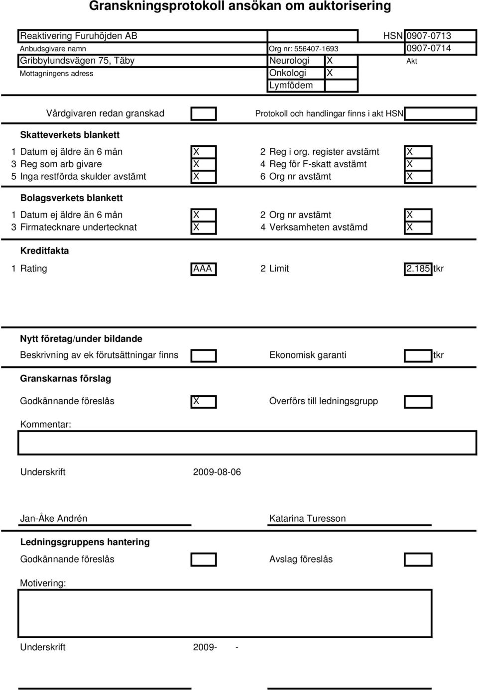 Mottagningens adress Onkologi X Bolagsverkets blankett 1 Rating AAA