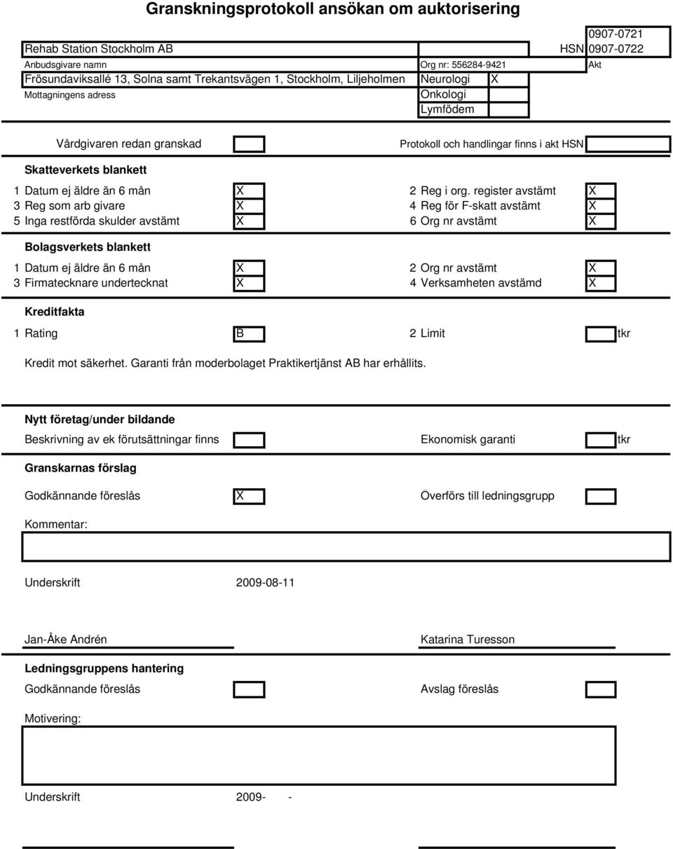 Mottagningens adress Onkologi Bolagsverkets blankett 1 Rating B 2 Limit tkr Kredit mot säkerhet.