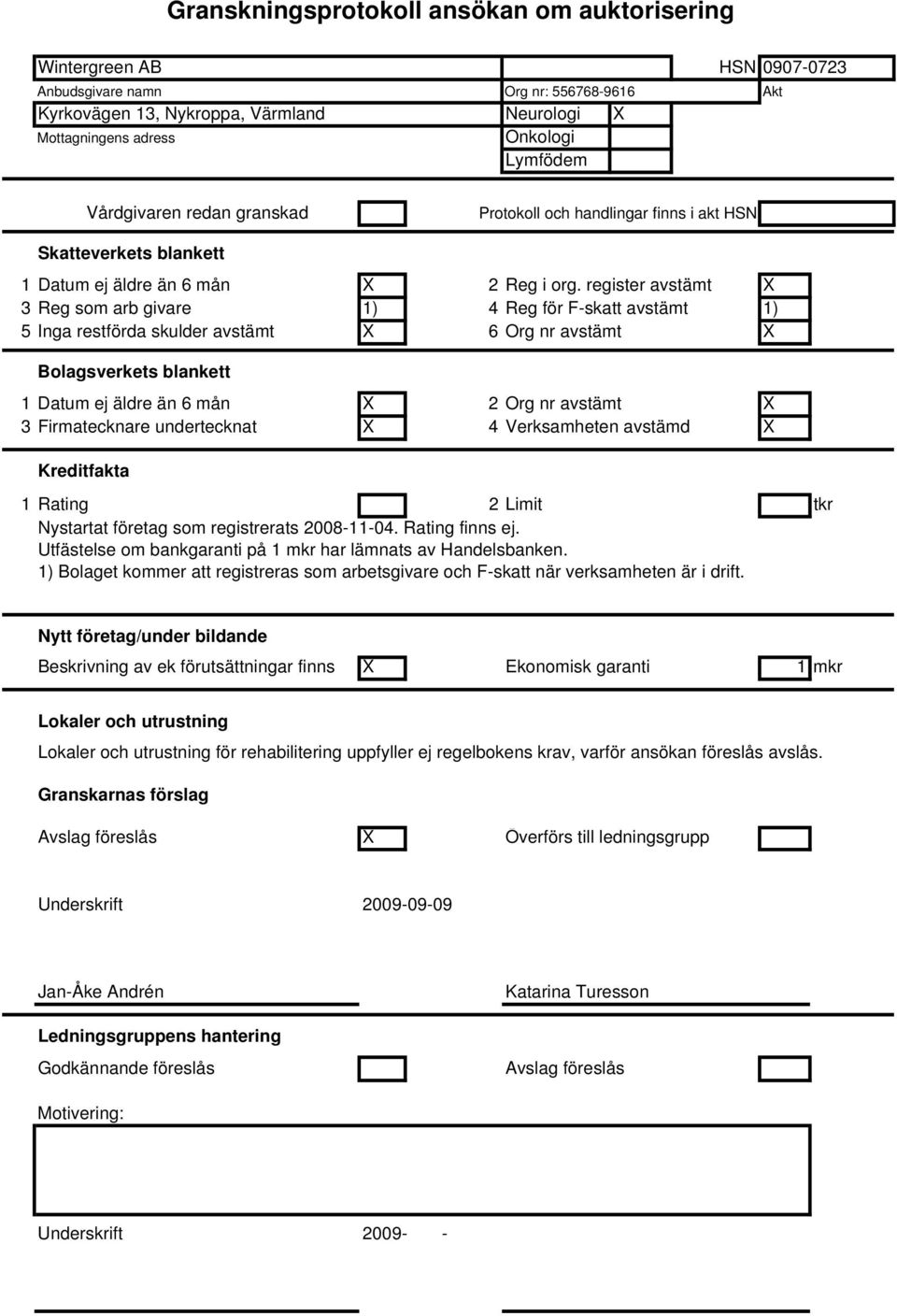 Utfästelse om bankgaranti på 1 mkr har lämnats av Handelsbanken. 1) Bolaget kommer att registreras som arbetsgivare och F-skatt när verksamheten är i drift.