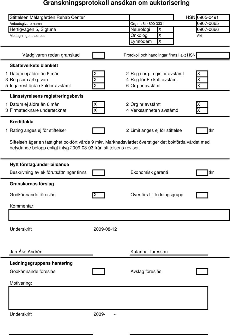 stiftelser 2 Limit anges ej för stiftelse tkr Siftelsen äger en fastighet bokfört värde 9 mkr.