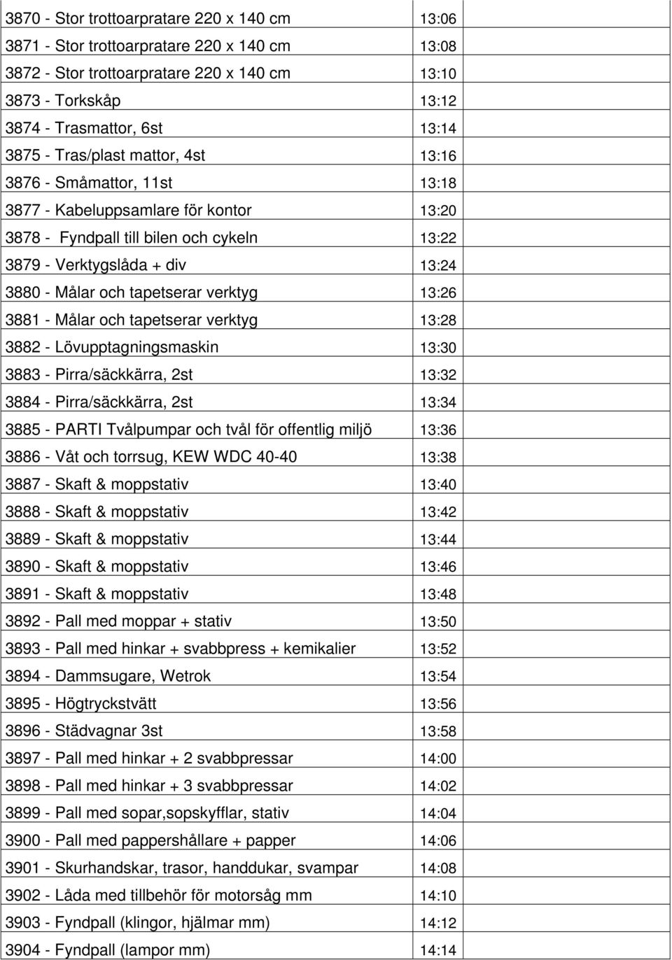 tapetserar verktyg 13:26 3881 - Målar och tapetserar verktyg 13:28 3882 - Lövupptagningsmaskin 13:30 3883 - Pirra/säckkärra, 2st 13:32 3884 - Pirra/säckkärra, 2st 13:34 3885 - PARTI Tvålpumpar och