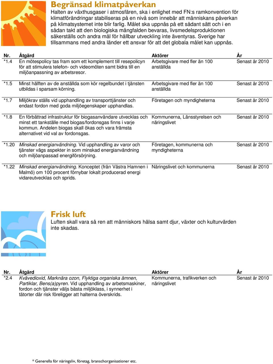 Målet ska uppnås på ett sådant sätt och i en sådan takt att den biologiska mångfalden bevaras, livsmedelsproduktionen säkerställs och andra mål för hållbar utveckling inte äventyras.