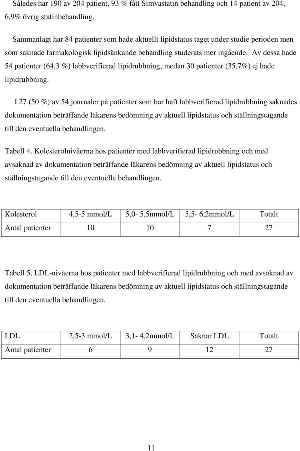 Av dessa hade 54 patienter (64,3 %) labbverifierad lipidrubbning, medan 30 patienter (35,7%) ej hade lipidrubbning.