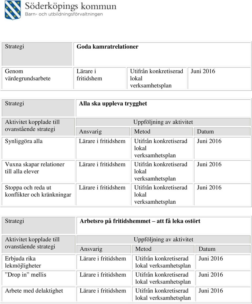 Stoppa och reda ut konflikter och kränkningar Arbetsro på met att få