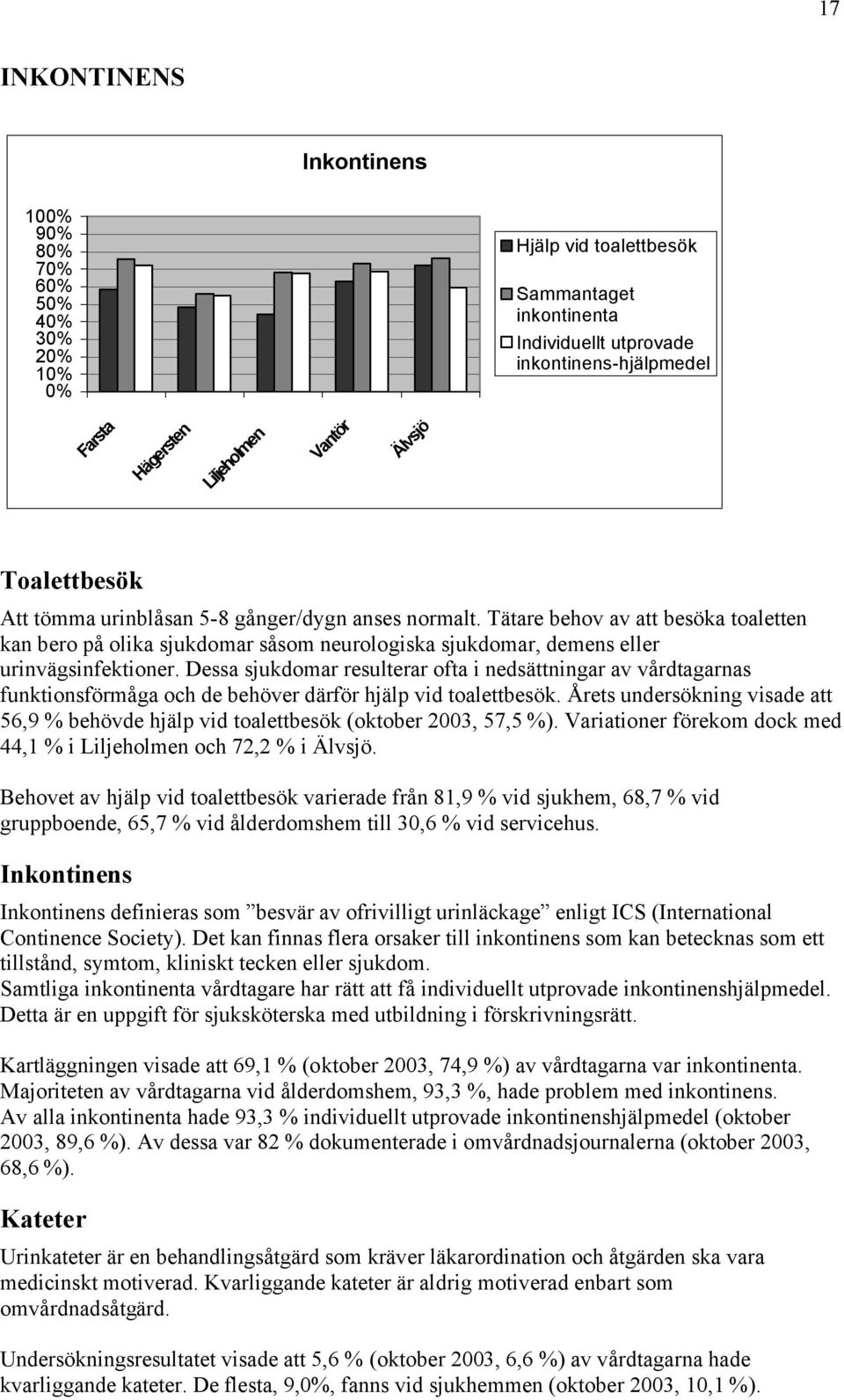 Dessa sjukdomar resulterar ofta i nedsättningar av vårdtagarnas funktionsförmåga och de behöver därför hjälp vid toalettbesök.