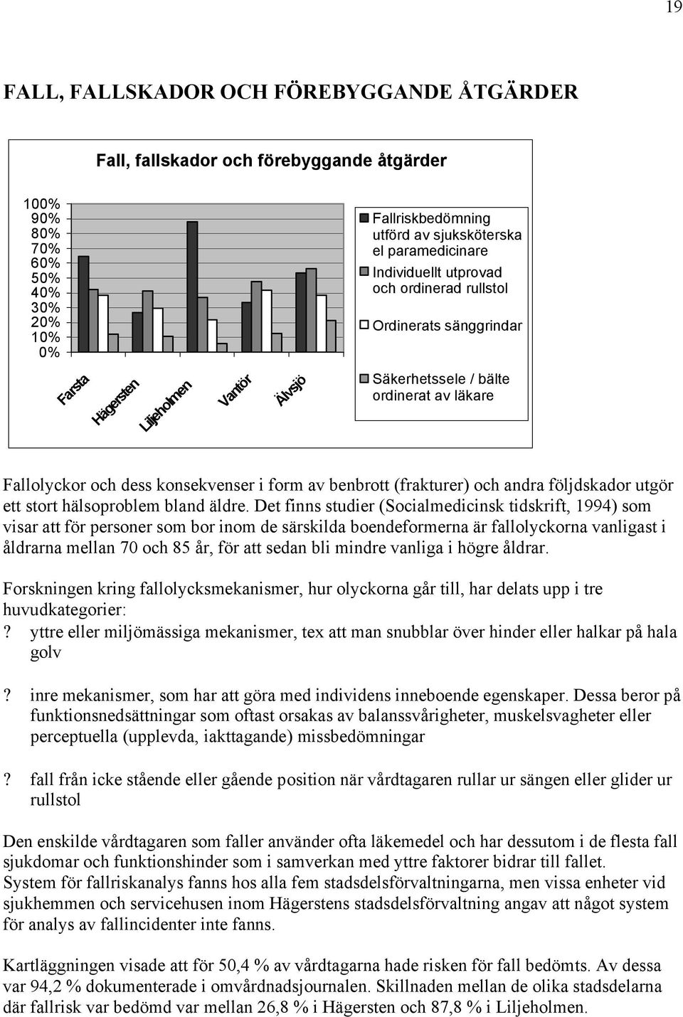 utgör ett stort hälsoproblem bland äldre.