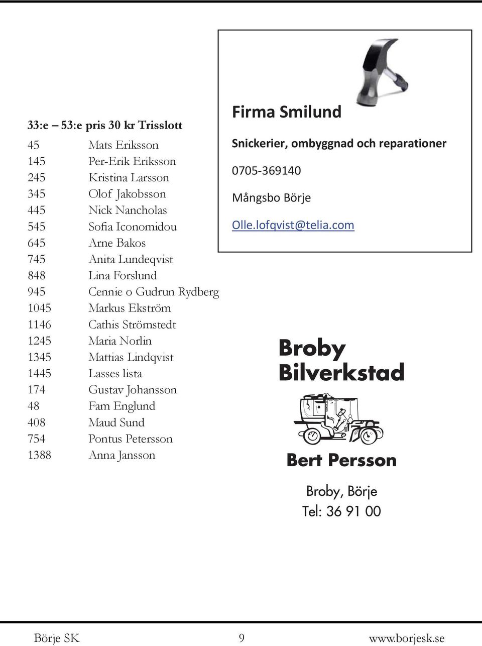 Cathis Strömstedt 1245 Maria Norlin 1345 Mattias Lindqvist 1445 Lasses lista 174 Gustav Johansson 48 Fam Englund 408 Maud Sund 754