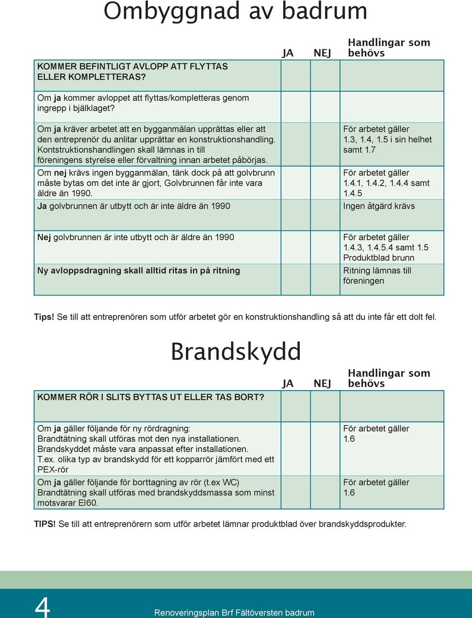 Kontstruktionshandlingen skall lämnas in till föreningens styrelse eller förvaltning innan arbetet påbörjas.