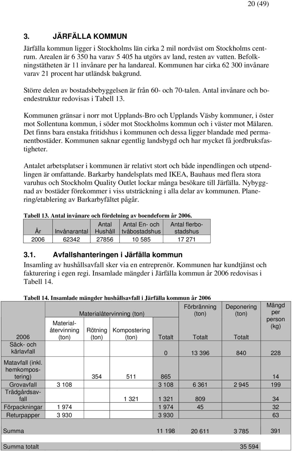 Antal invånare och boendestruktur redovisas i Tabell 13.