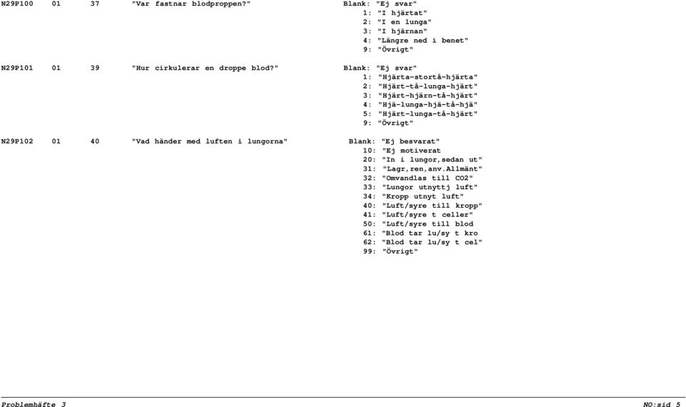 händer med luften i lungorna" Blank: "Ej besvarat" 10: "Ej motiverat 20: "In i lungor,sedan ut" 31: "Lagr,ren,anv.