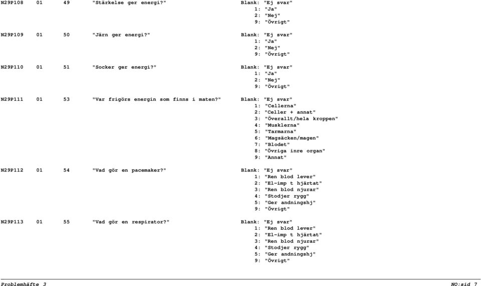 " Blank: "Ej svar" 1: "Cellerna" 2: "Celler + annat" 3: "Överallt/hela kroppen" 4: "Musklerna" 5: "Tarmarna" 6: "Magsäcken/magen" 7: "Blodet" 8: "Övriga inre organ" 9: "Annat"