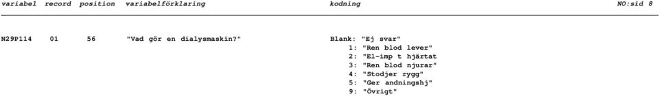 " Blank: "Ej svar" 1: "Ren blod lever" 2: "El-imp t