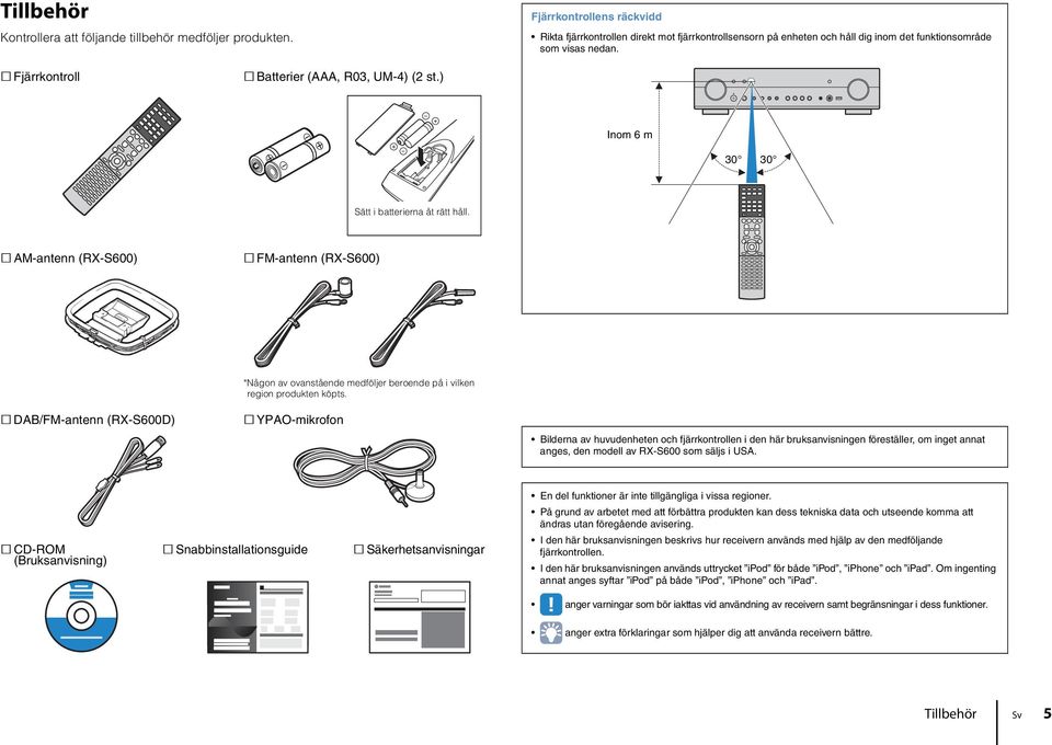 ) Inom 6 m 30 30 Sätt i batterierna åt rätt håll. AM-antenn (RX-S600) FM-antenn (RX-S600) DAB/FM-antenn (RX-S600D) *Någon av ovanstående medföljer beroende på i vilken region produkten köpts.