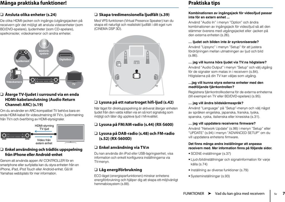 Skapa tredimensionella ljudfält (s.39) Med VPS-funktionen (Virtual Presence Speaker) kan du skapa ett naturligt och realistiskt ljudfält i ditt eget rum (CINEMA DSP 3D).