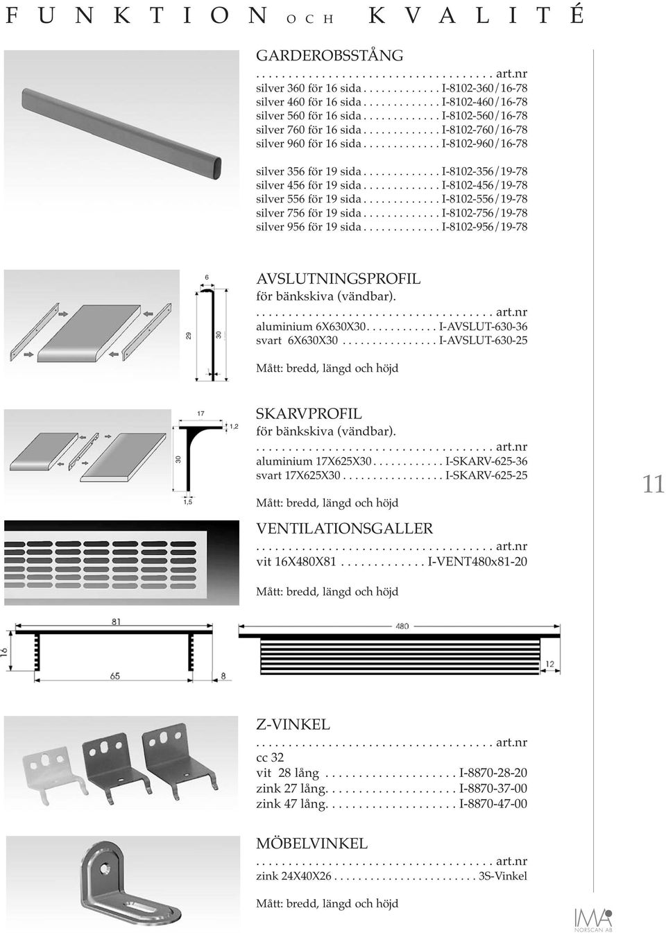 ............ I-8102-556/19-78 silver 756 för 19 sida............. I-8102-756/19-78 silver 956 för 19 sida............. I-8102-956/19-78 29 6 30 AVSLUTNINGSPROFIL för bänkskiva (vändbar).