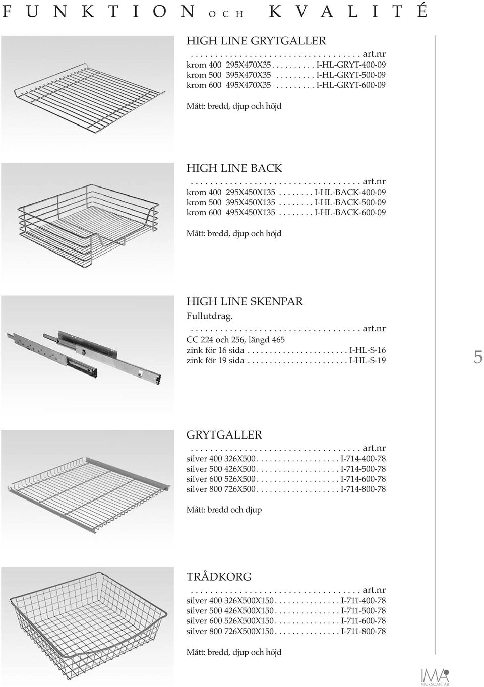 ...................... I-HL-S-16 zink för 19 sida....................... I-HL-S-19 5 GRYTGALLER silver 400 326X500................... I-714-400-78 silver 500 426X500................... I-714-500-78 silver 600 526X500.