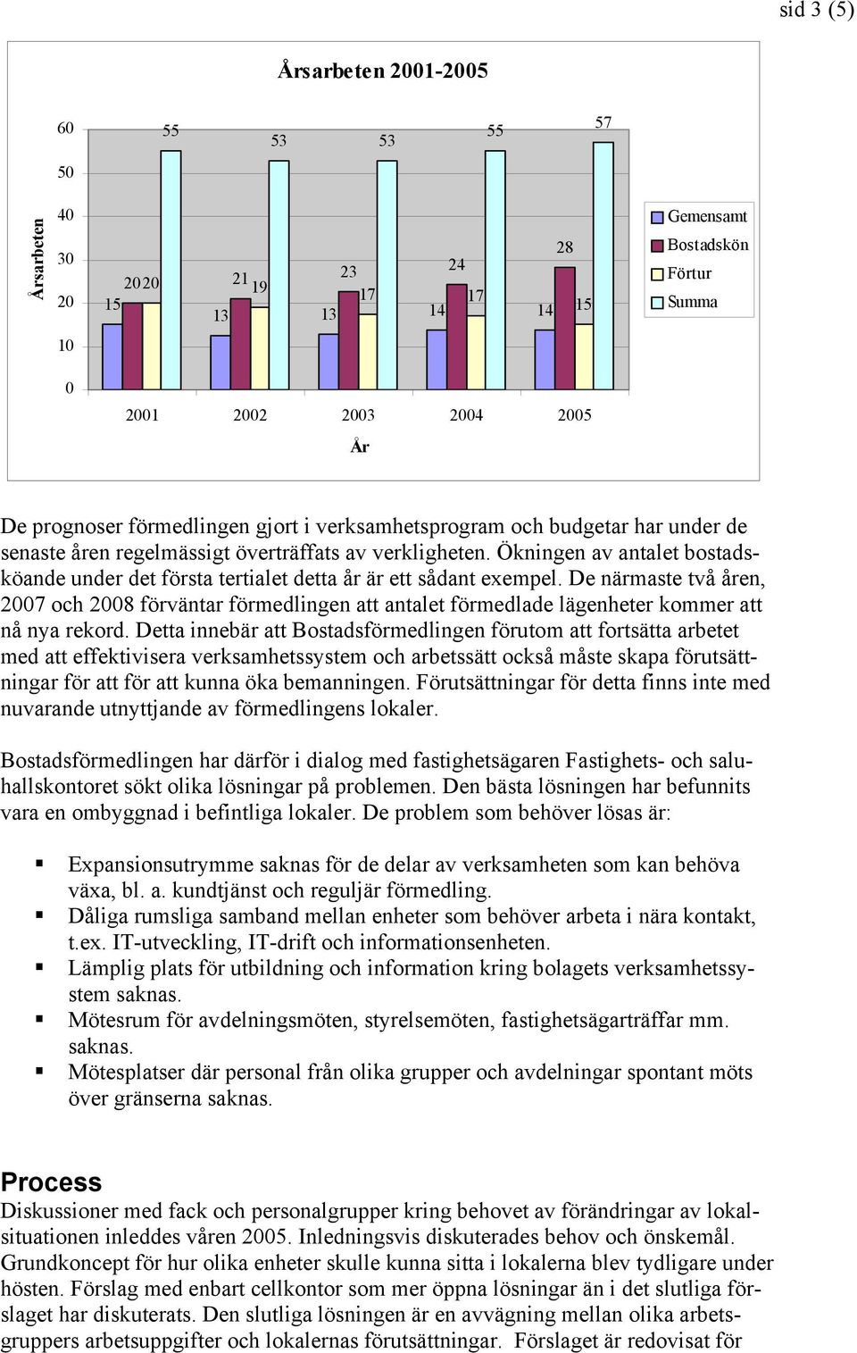 De närmaste två åren, 27 och 28 förväntar förmedlingen att antalet förmedlade lägenheter kommer att nå nya rekord.