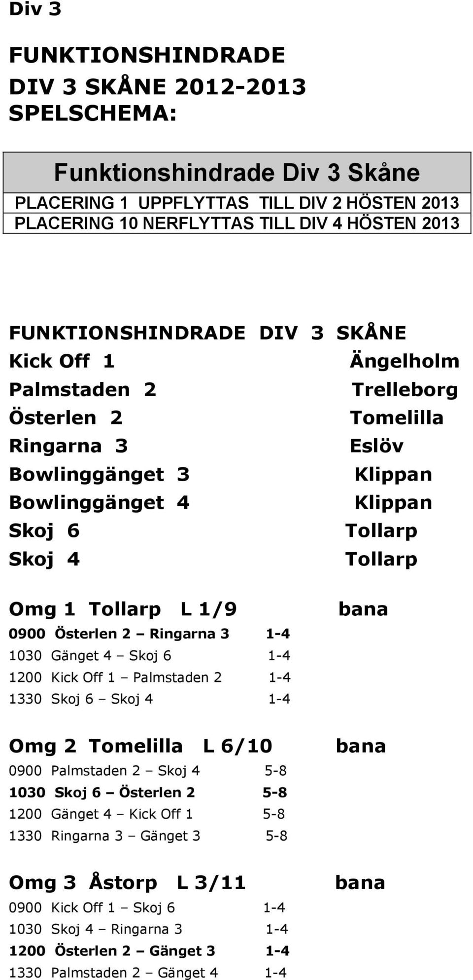 Omg 1 Tollarp L 1/9 0900 Österlen 2 Ringarna 3 1-4 1030 Gänget 4 Skoj 6 1-4 1200 Kick Off 1 Palmstaden 2 1-4 1330 Skoj 6 Skoj 4 1-4 Omg 2 Tomelilla L 6/10 0900 Palmstaden 2 Skoj 4 5-8 1030 Skoj