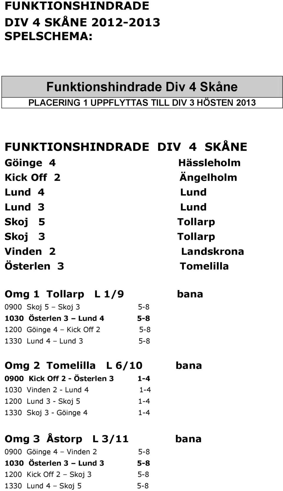 5-8 1030 Österlen 3 Lund 4 5-8 1200 Göinge 4 Kick Off 2 5-8 1330 Lund 4 Lund 3 5-8 Omg 2 Tomelilla L 6/10 0900 Kick Off 2 - Österlen 3 1-4 1030 Vinden 2 - Lund 4 1-4