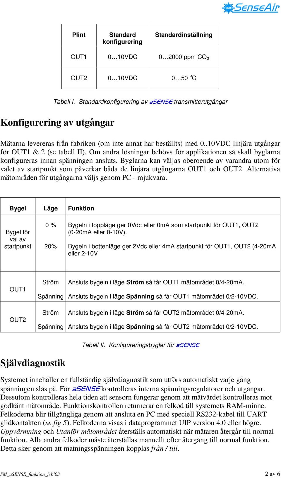 Om andra lösningar behövs för applikationen så skall byglarna konfigureras innan spänningen ansluts.