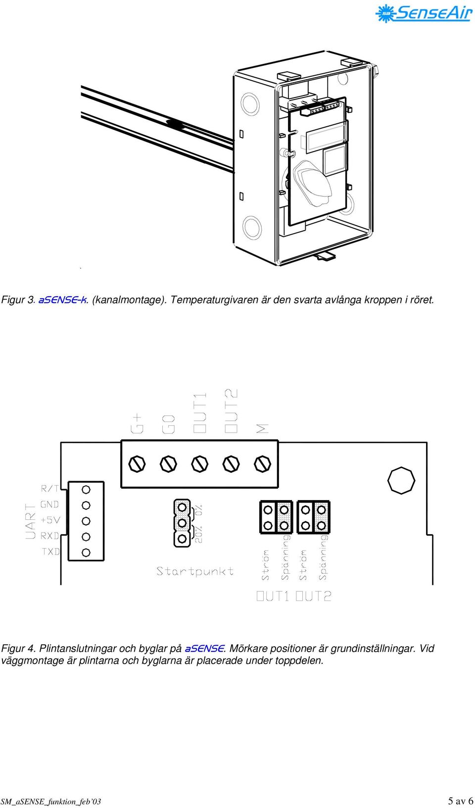 Plintanslutningar och byglar på.