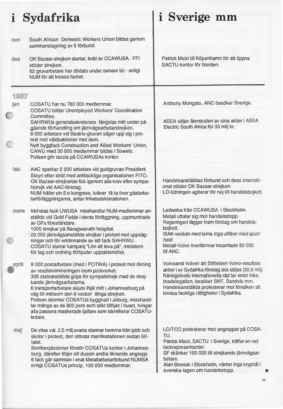 COSATU bildar Unemployed Workers' Coordination Committee. SAHRWUs generalsekreterare fängslas mitt under påg,ående förhandling om järnvägsarbetarstrejken.